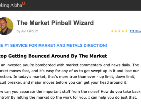 Avi Gilburt: The Market Pinball Wizard