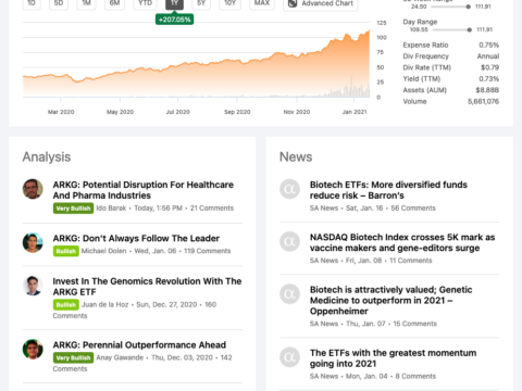 ARK Genomic Revolution ETF